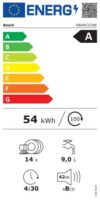 Bosch SBI4ECS28E (Bedienblende Edelstahl) - SBI4ECS28E