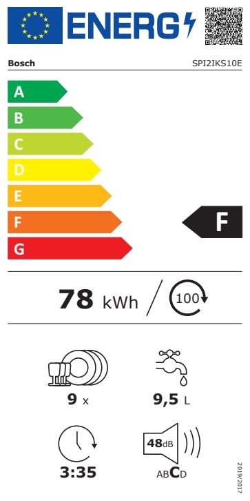 Bosch SPI2IKS10E (Bedienblende Edelstahl) - SPI2IKS10E