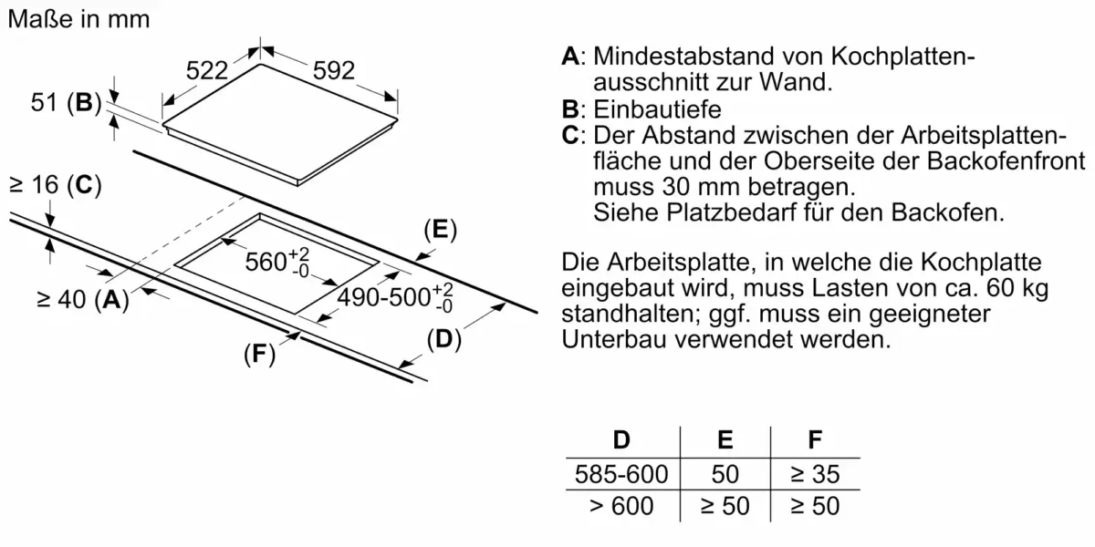 Bosch PIE631BB5E - PIE631BB5E - Detailansicht 4